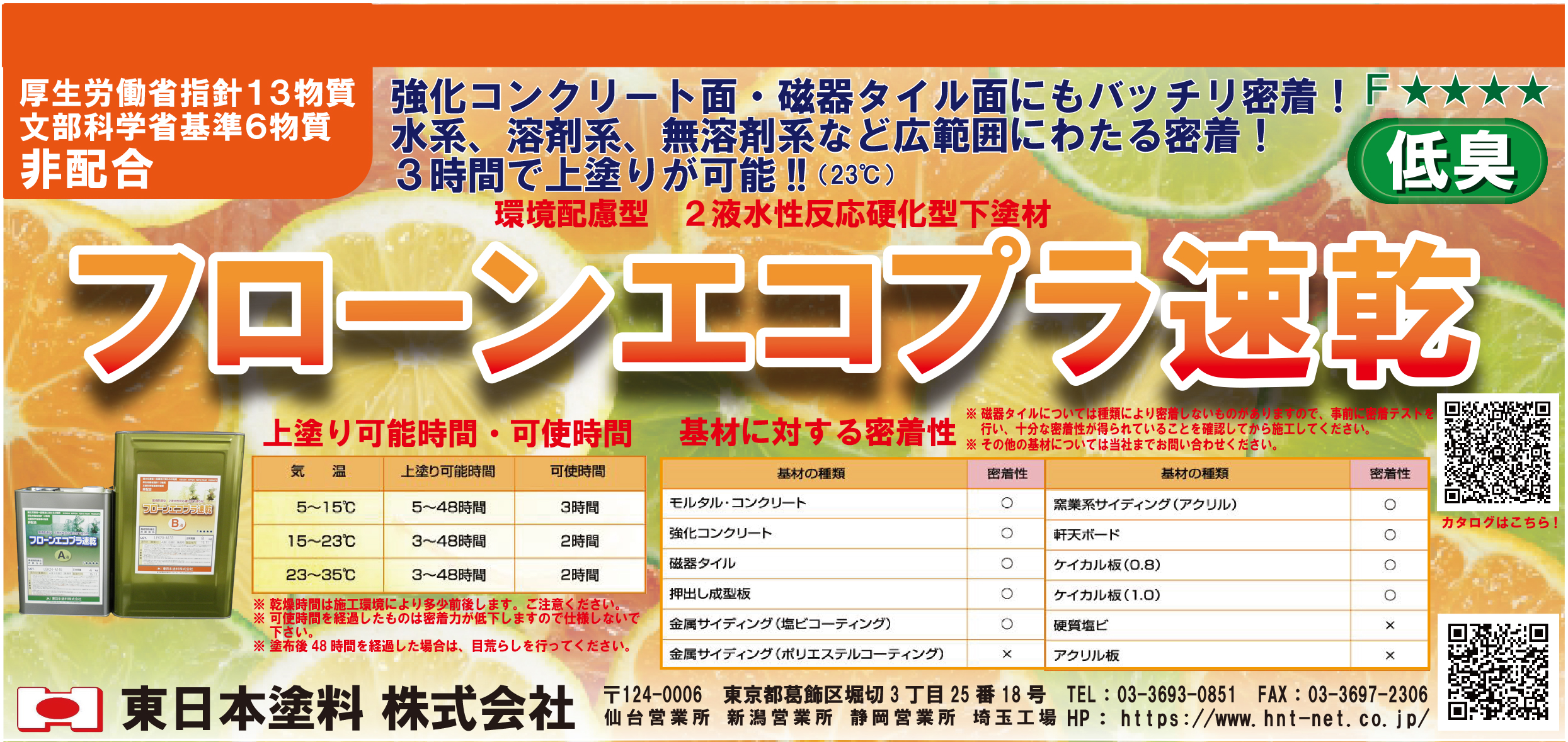 満を持して登場！選ばれ続けて早何年？フローンエコプラ速乾。それは 
