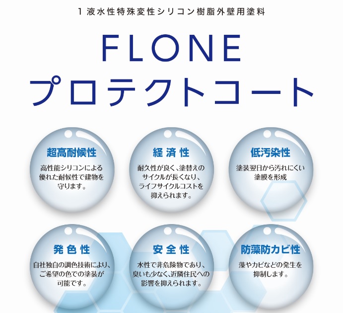 4月1日新発売 外壁用塗料 フローンプロテクトコート のヒミツをご紹介します ピックアップ商品紹介