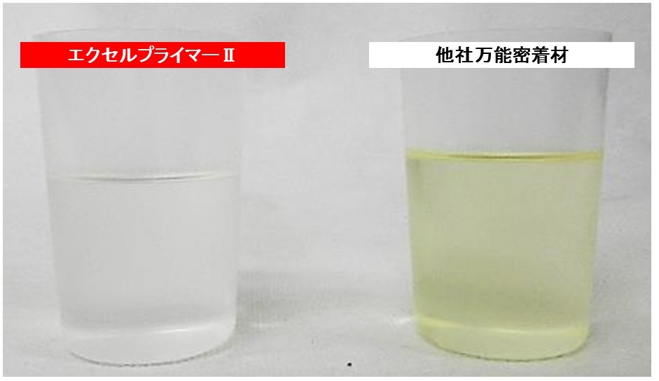 68%OFF!】 エクセルプライマー2 透明 4L 約40平米 1回塗り 金属 プラスチック 陶器 密着剤 プライマー 東日本塗料 