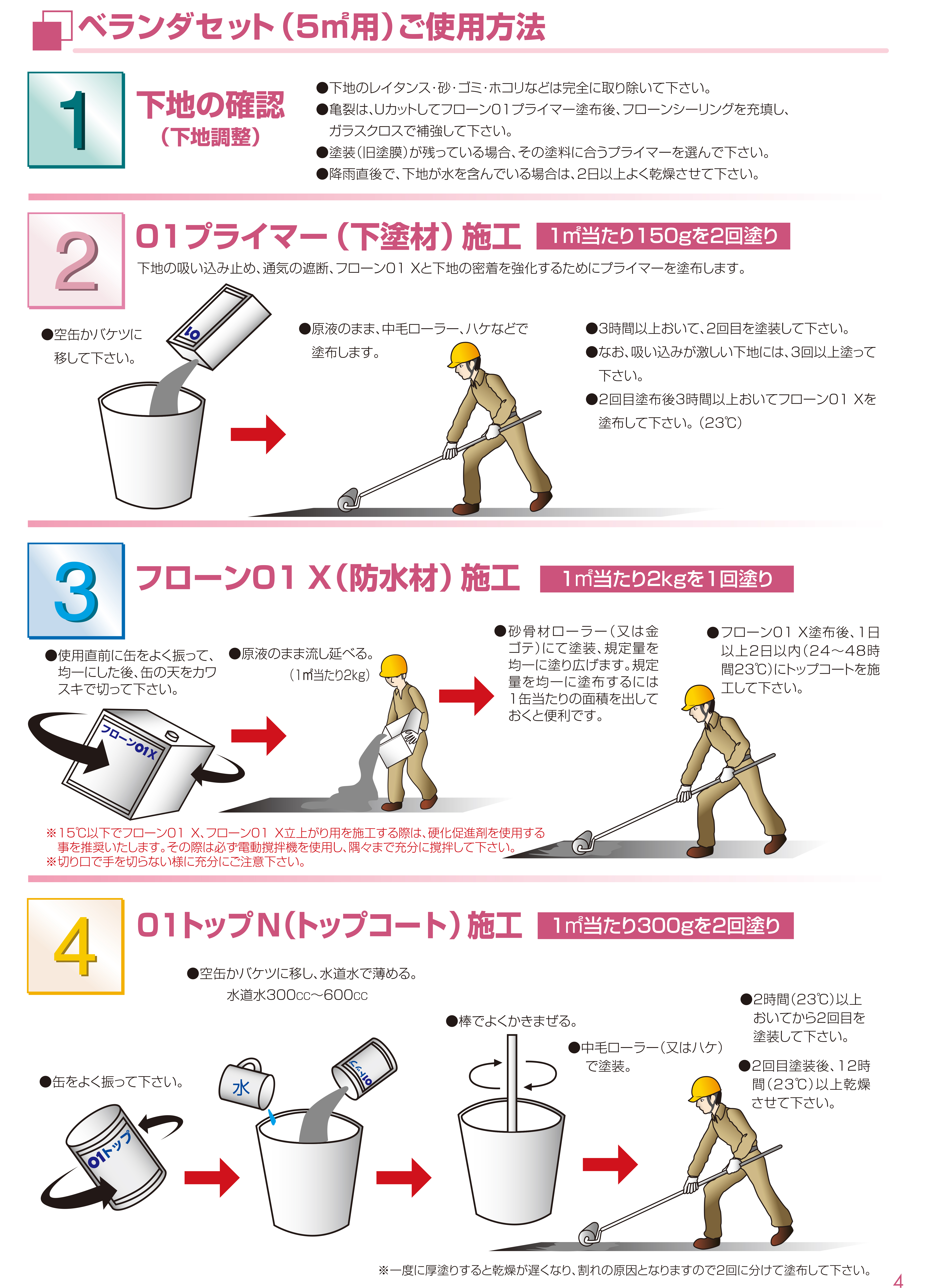 簡単に使えて失敗しないって本当？」令和4年9月12日発売！フローン01 X