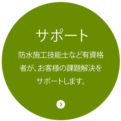 サポート：施工技能士等有資格者が、工事・塗料などのお悩みをサポートします。