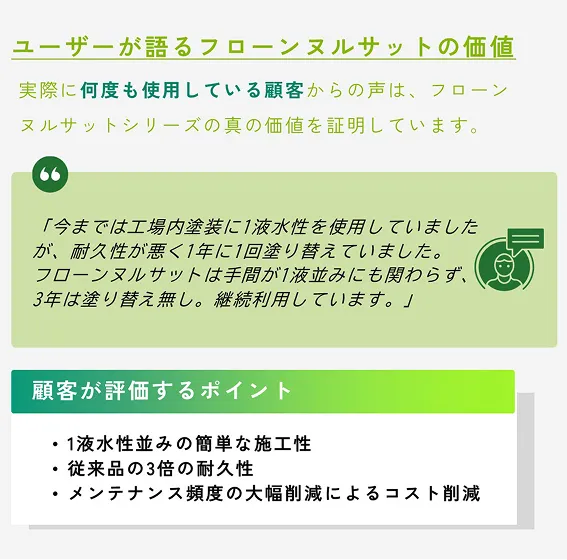 工場経年比較ユーザーの声