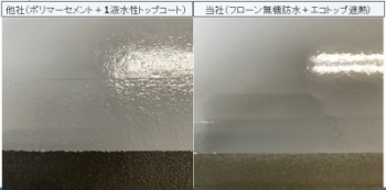 防水塗料　ポリマーセメント系塗膜防水材 ポリマーセメント系防水材って結局なんだっけ？何が違うの？～フローン